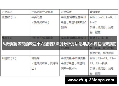从数据到表现的欧冠十六强球队深度分析方法论与战术评估框架指南