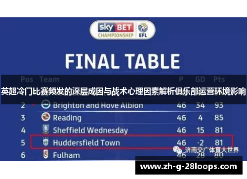 英超冷门比赛频发的深层成因与战术心理因素解析俱乐部运营环境影响