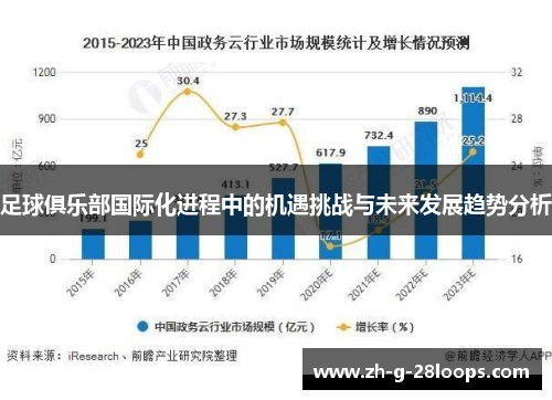 足球俱乐部国际化进程中的机遇挑战与未来发展趋势分析