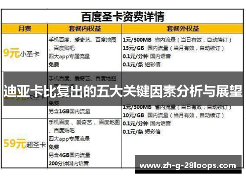 迪亚卡比复出的五大关键因素分析与展望 迪亚卡比复出的五大关键因素分析与展望